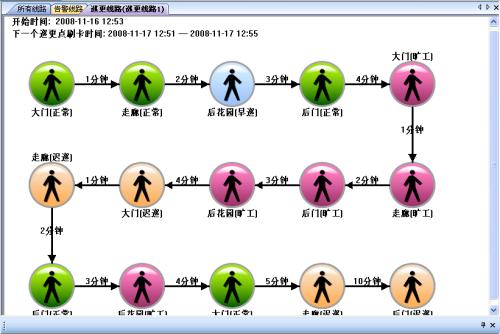 平江县巡更系统五号