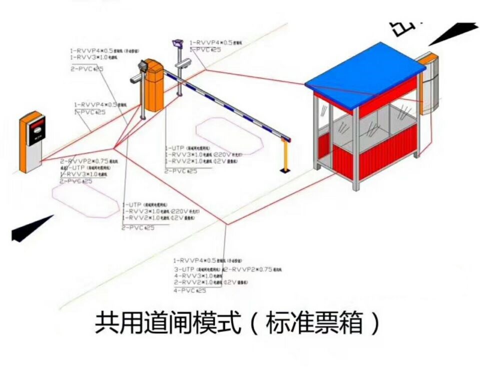 平江县单通道模式停车系统